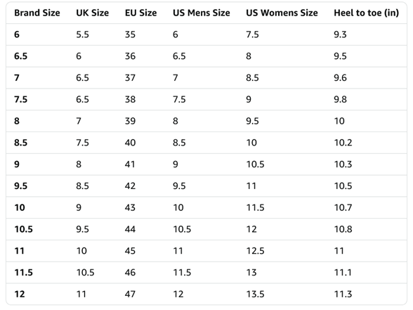 Drifts Women's Day Sneaker