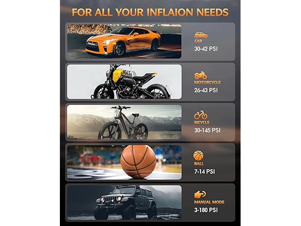 KUXISA Tire Inflator | 180PSI | 25000mAh