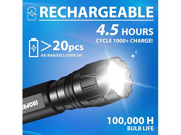 SAOPRKLER Flashlights High Lumens