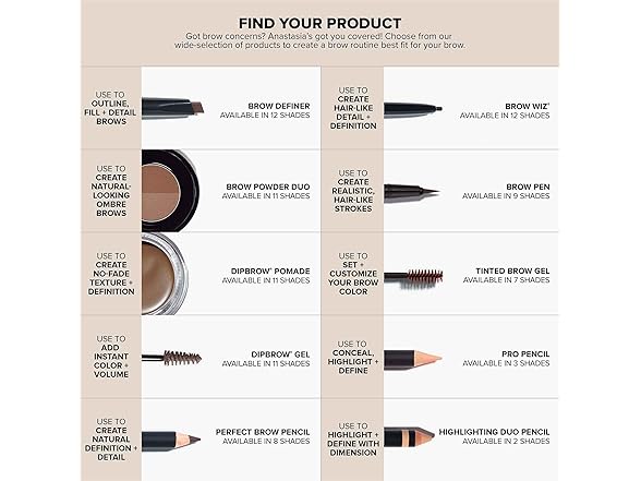 Anastasia Beverly Hills Perfect Brow Pencil