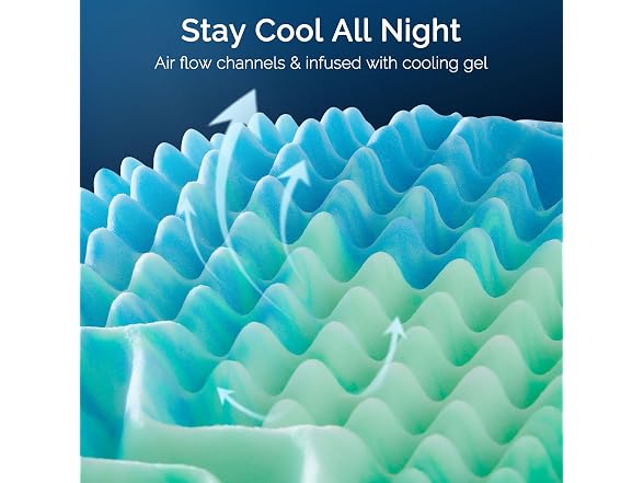 SOOSLEEPY 2 Inch 7-Zone Memory Foam Mattress Topper