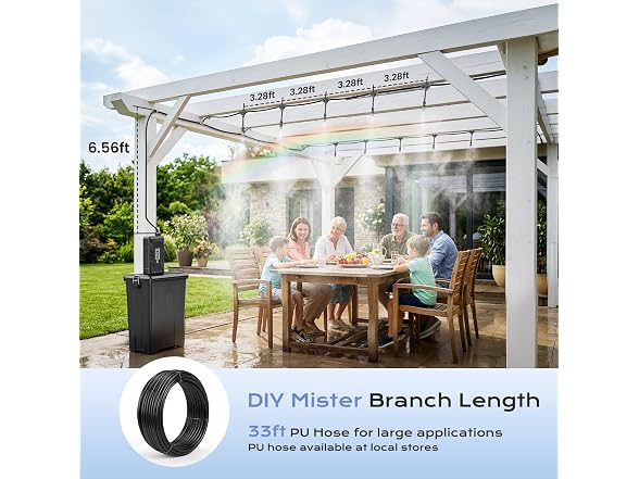 SprzAir Misting System