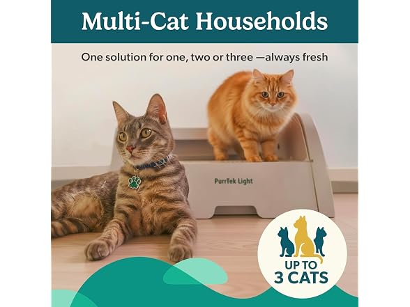 PetCove PurrTek Light Open Top Litter Box Self Cleaning