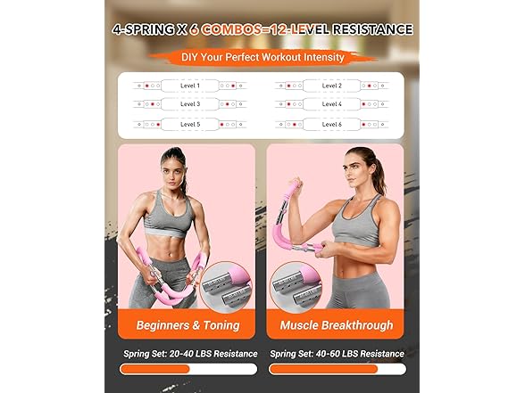 eWonLife Twister Arm Trainer for Women