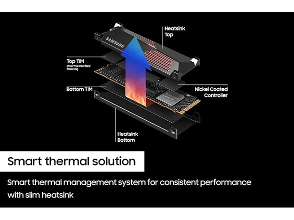 SAMSUNG 990 PRO w/ Heatsink SSD 2TB