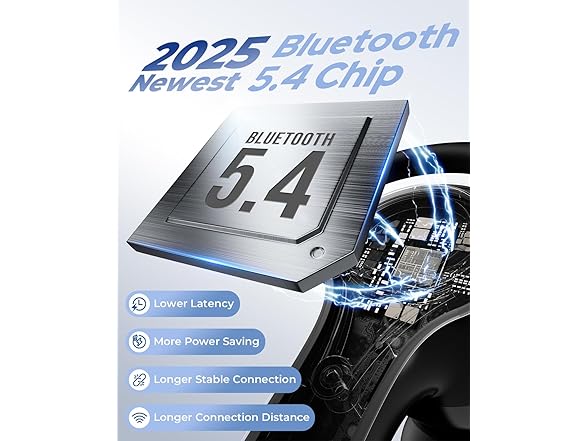 Ngsod Wireless Bluetooth 5.4 Headset