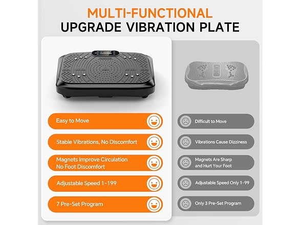 Taevno Vibration Plate Lymphatic 450LB