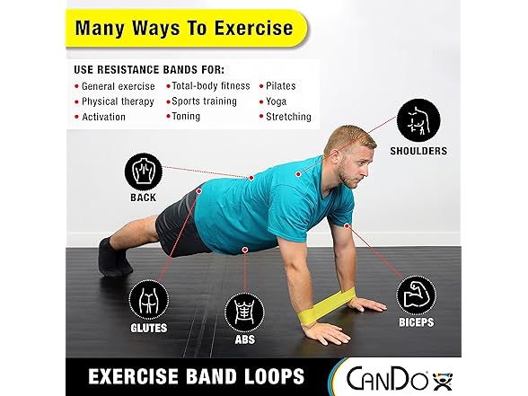 CanDo Resistance Exercise Band Loop