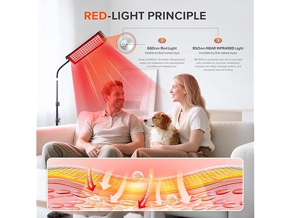 Red Light Therapy