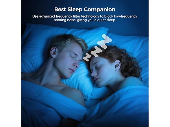 Senvok BC103825080292 Ear Plugs for Noise Cancelling