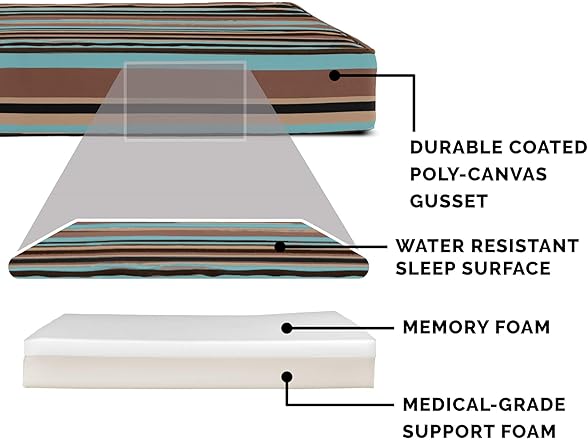 Furhaven Water-Resistant Memory Foam Dog Bed