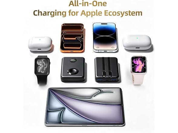 COPINK 94W 15000mAh TSA Power Bank