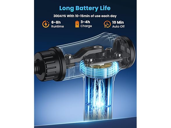 Sagmik Handheld Deep Tissue Muscle Gun