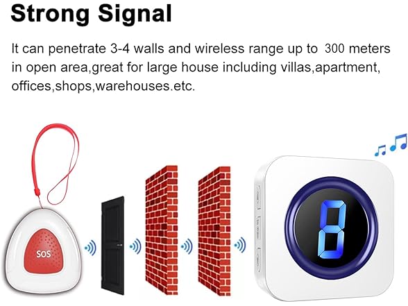 Wireless Caregiver Pager Call System