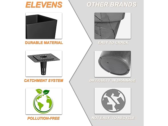 Elevens Outdoor Planter Larger Flower Pots Black 2 Pack