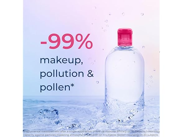 Bioderma Sensibio H2O Micellar Water