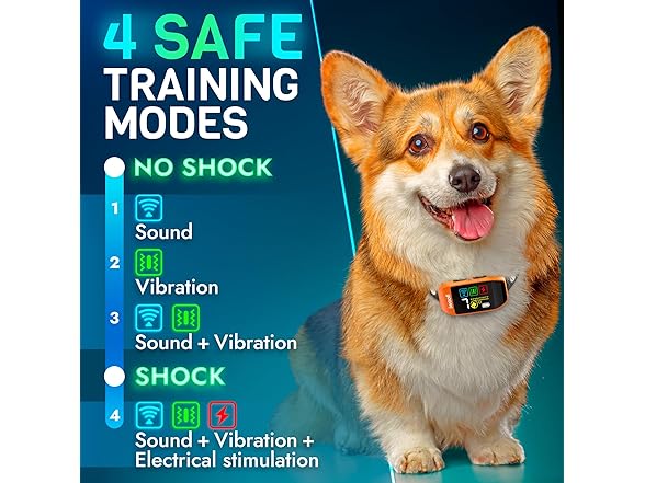 IWOOFI New 2025 Dog Bark Collar -Smart Bark
