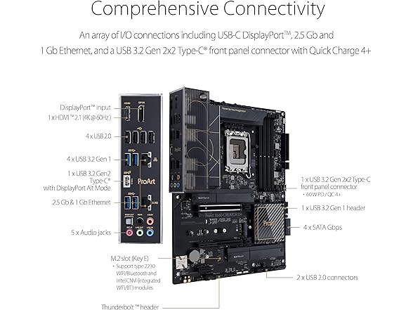 ASUS ProArt B660-Creator D4 Intel LGA 1700 ATX DDR4 Motherboard