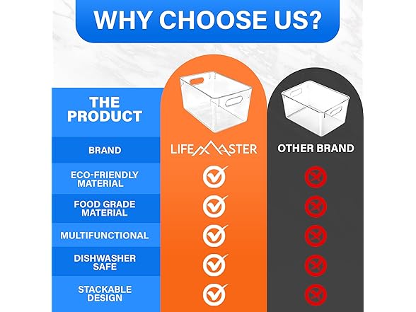 Lifemaster Multi-purpose Refrigerator Bins - 10 pc