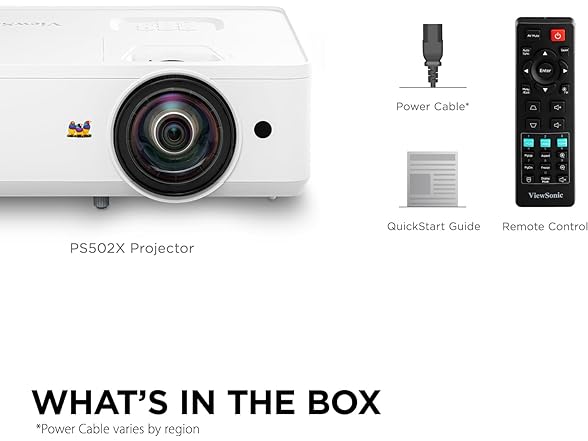 ViewSonic PS502X 4000 Lumens XGA HDMI Short Throw Projector