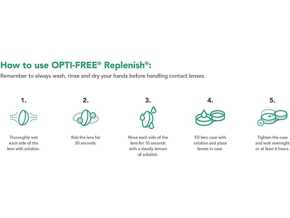 OPTI-FREE Replenish Contact Lens