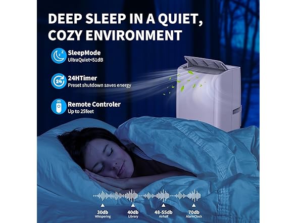 GarveeLife 12,000 BTU Portable Air Conditioner WH