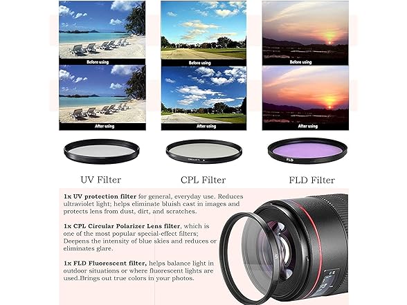 Commander Optics PRO HD 58mm 3PC Filter