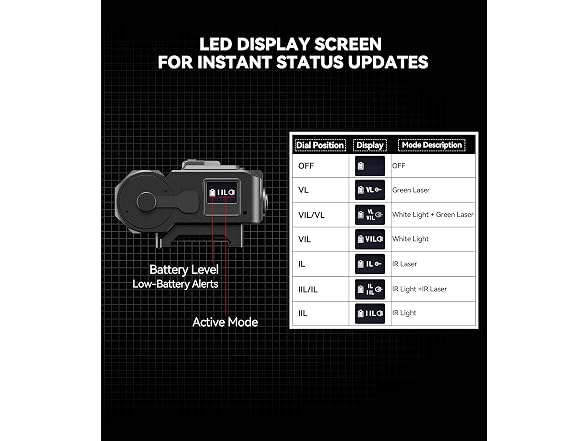 VOTATU V848 Laser IR Illuminator Combo