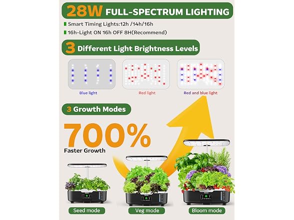 Misting Hydroponic Growing System Kit