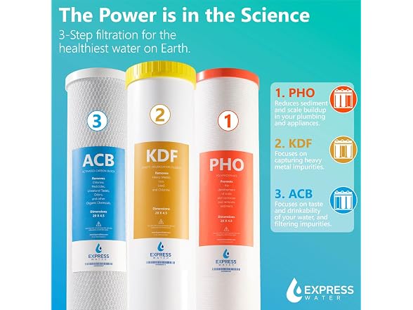 Express Water 3-Stage Heavy Metal Filter