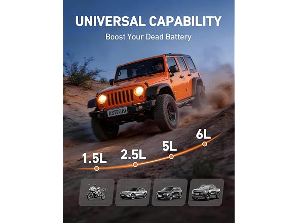 AstroAI S8 Car Battery Jump Starter