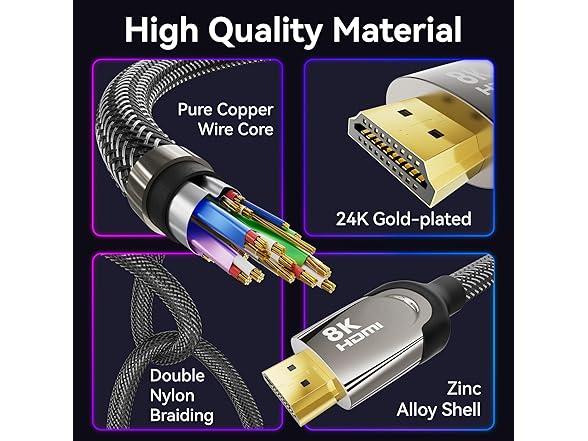 CableGeeker 8K HDMI 2.1 Cable 40Ft