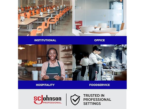 SC Johnson Professional Fantastik Advanced Kitchen