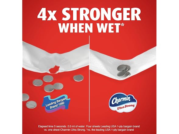 Charmin Ultra Strong Toilet Paper 12 Mega Rolls