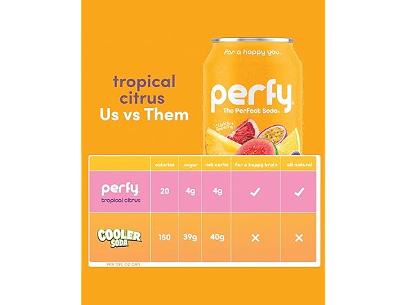 12PK PERFY Caffeine Free Tropical Citrus Soda