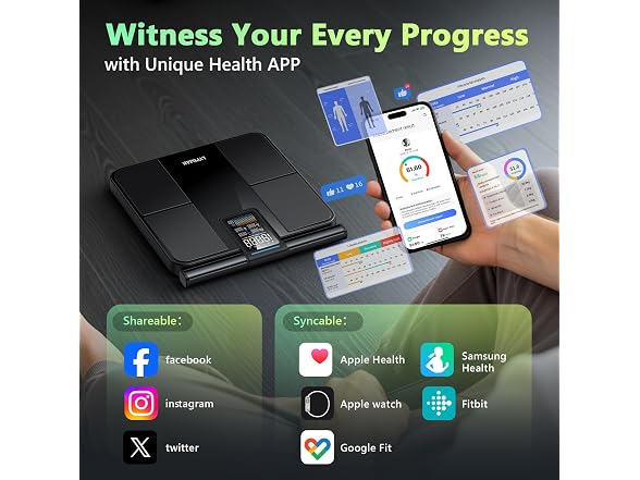 LVPIMAN Smart Scale for Body Weight