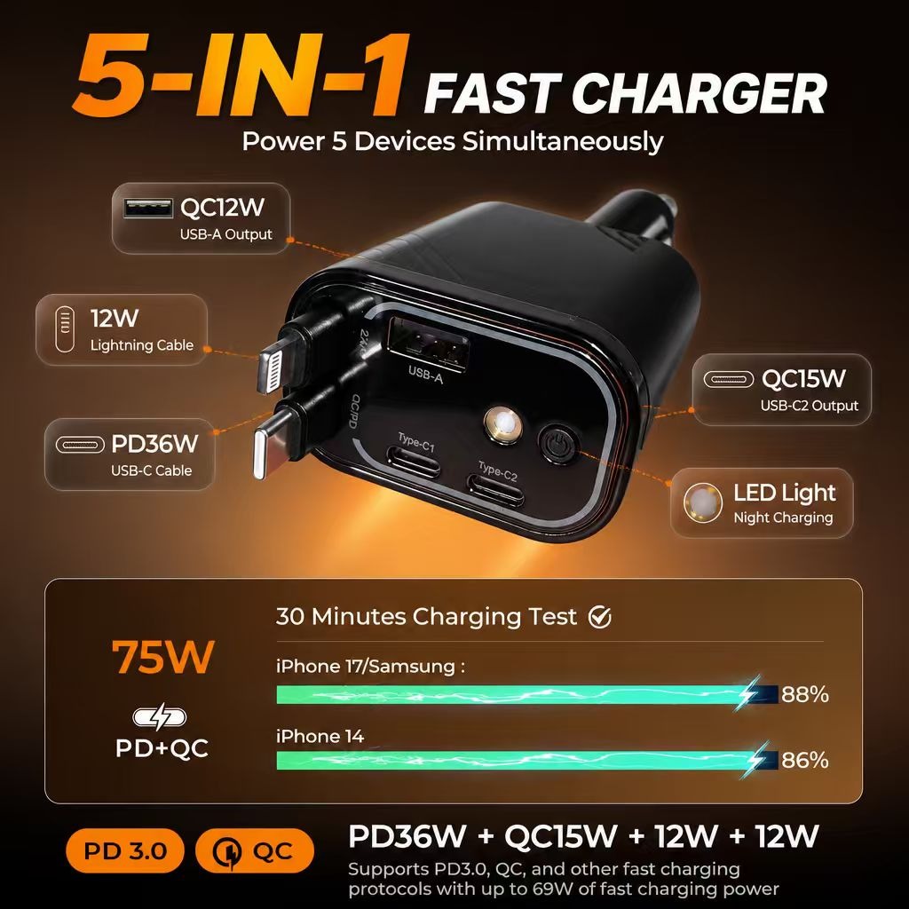 5 in1 Retractable Car Charger - Gallery 7