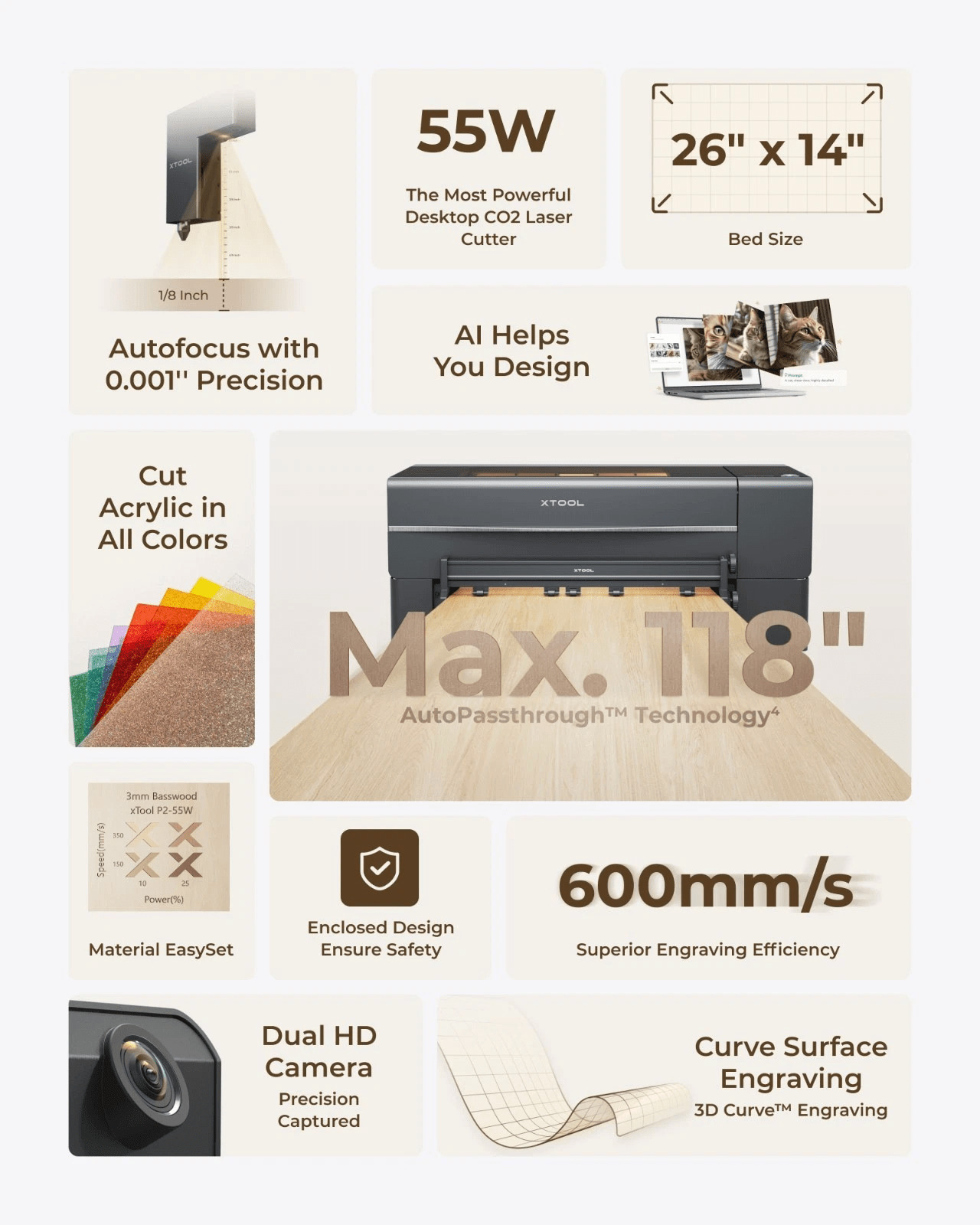 xTool P2S 55W CO2 Laser Engraver & Cutter Grey - Gallery 18