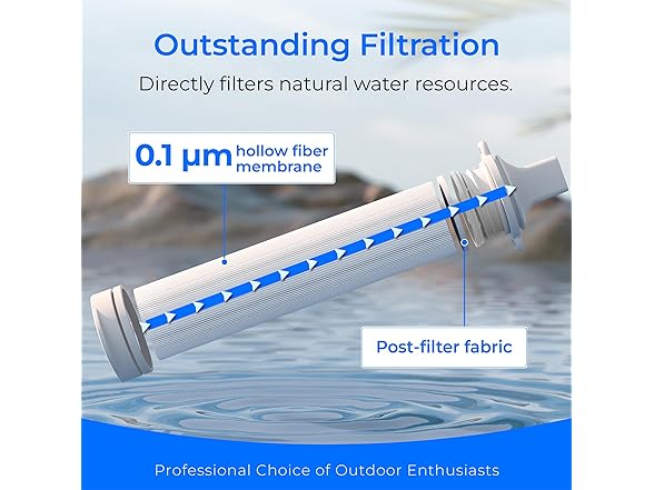 Waterdrop Water Filter Straw