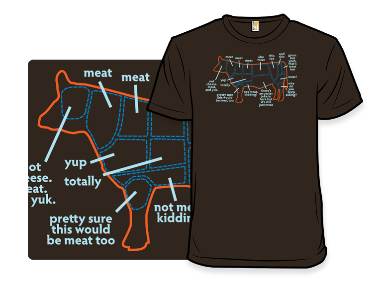 An exhaustive guide to cuts of meat - Gallery 3