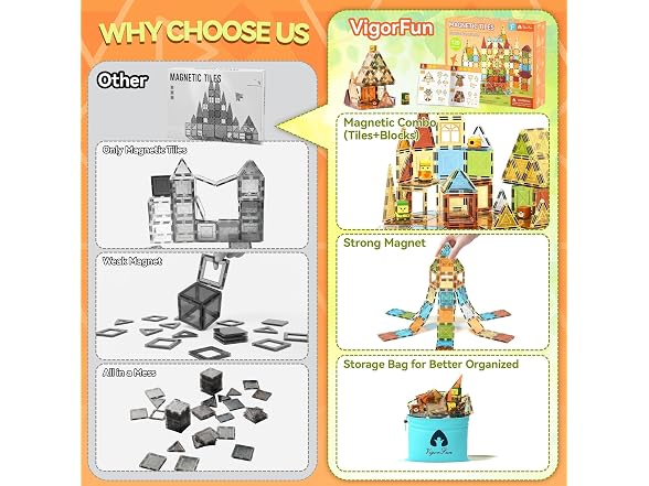 Magnetic Tiles Building Toys