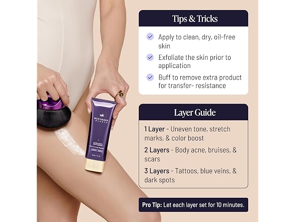 Westmore Beauty Body Coverage Perfector