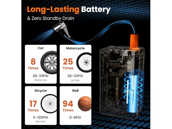L9 Pro Tire Inflator Portable Air Compressor