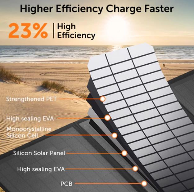 40w 18v Foldable Portable Solar Charging Panel - Gallery 17