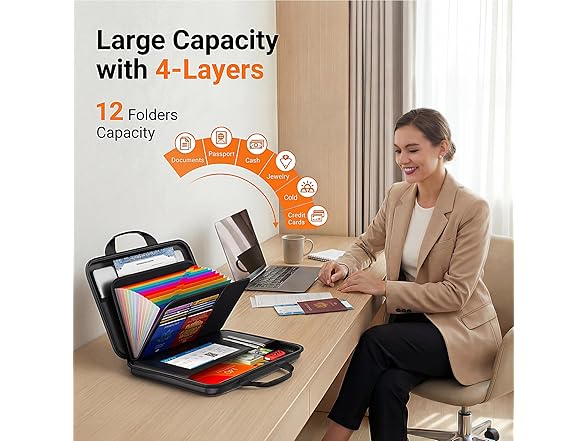 IPYIPY fireproof document box