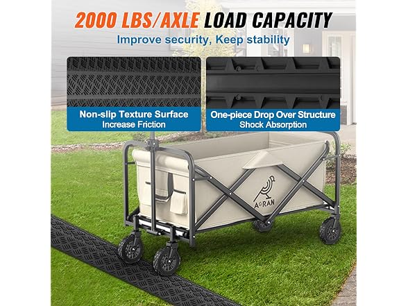2-Pack Cable Protection Ramps, Supports Up