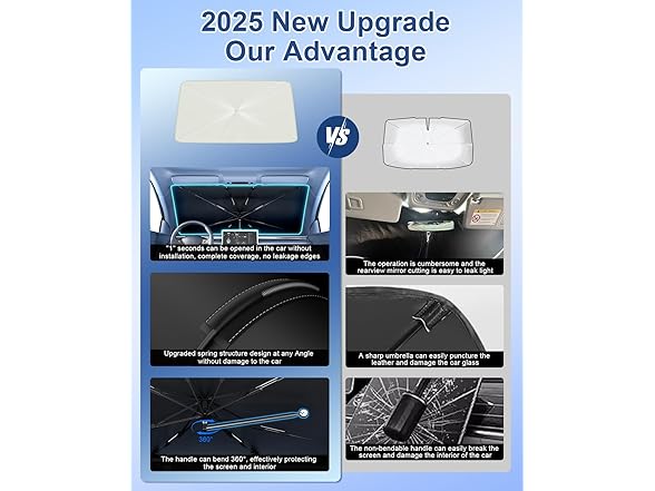 helloleiboo Car Windshield Sun Shade | 57"x32"