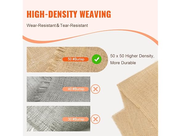 Burlap Fabric Roll, 40” x 150 ft