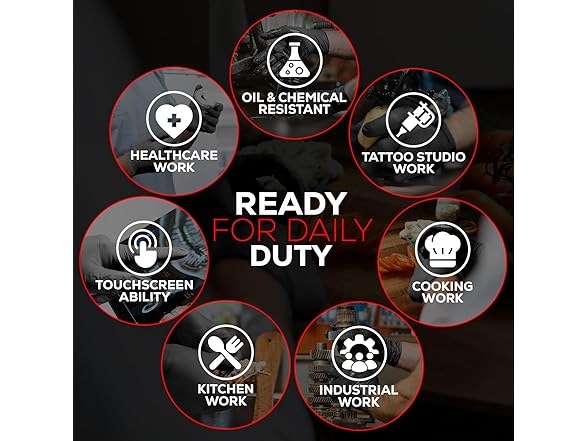 Nitrile Gloves 3.5 Mil Thick Black