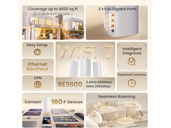 Tenda Wi-Fi 7 Mesh System BE3600 (2-Pack)